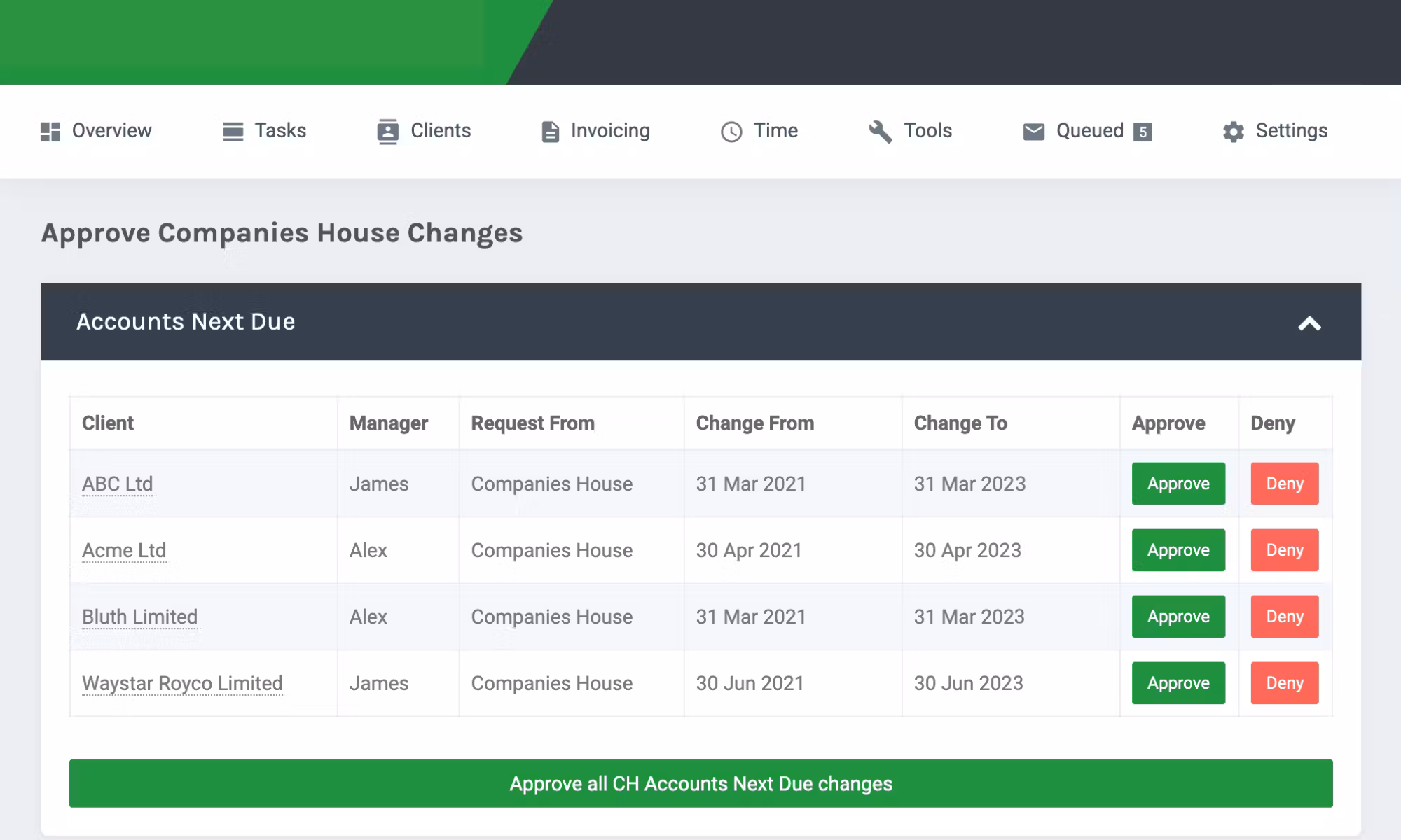 Software dashboard with Companies House changes